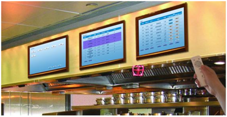 從容應(yīng)對，智慧升級 基于工控機的智能廚顯系統(tǒng)如何破解餐飲管理核心痛點